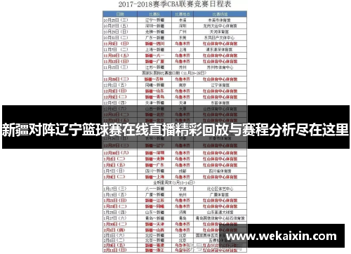 新疆对阵辽宁篮球赛在线直播精彩回放与赛程分析尽在这里